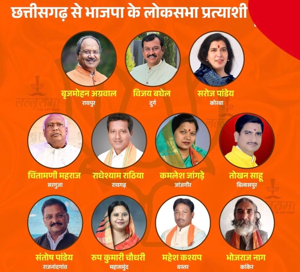 जांजगीर चांपा में "कमल" खिलाने की जवाबदारी "कमलेश" को, दो बार सरपंच रहीं, सक्ती जिले की कमलेश अब भाजपा की लोकसभा उम्मीदवार 2 image search 1709406481093545521875538296578 kshititech
