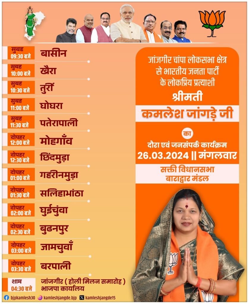 भाजपा जांजगीर चांपा लोकसभा प्रत्याशी कमलेश जांगड़े का धुआंधार दौरा जारी, मजबूती से मैदान में डटी हैं, कहा जनता के आशीर्वाद से इस बार तीसरी बार प्रधानमंत्री बनेंगे मोदी, अबकी बार 400 पार 3 img 20240324 wa0085530426319765446750 kshititech