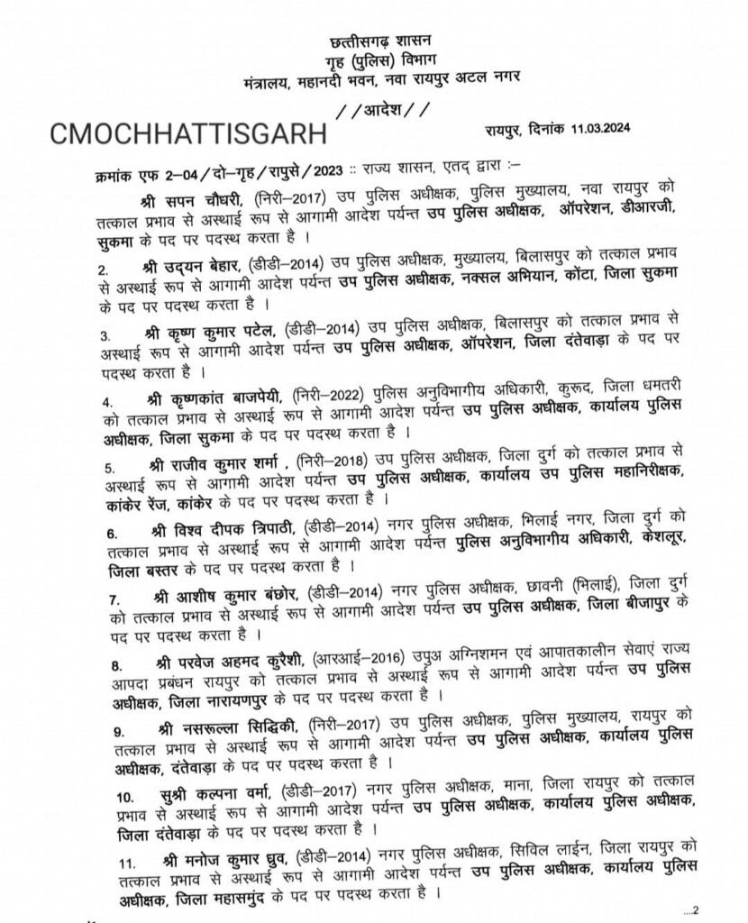 उप पुलिस अधीक्षकों का थोक में तबादला, सक्ती एसडीओपी होंगे मनीष कुंवर 2 whatsapp image 2024 03 11 at 73737668036940114089 kshititech