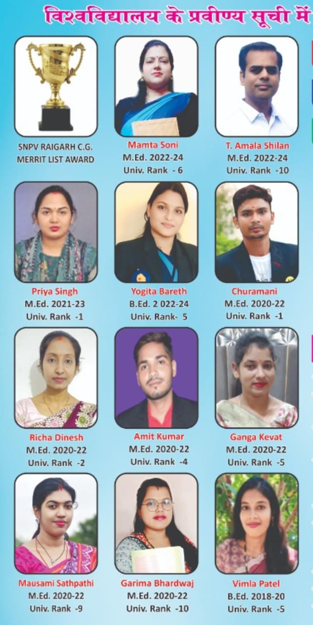 श्याम कॉलेज ने छात्रों ने विश्वविद्यालय प्रवीण्य सूची में स्थान प्राप्त कर संस्थान को गौरव बढ़ाया 1 IMG 20250719 WA0000 kshititech