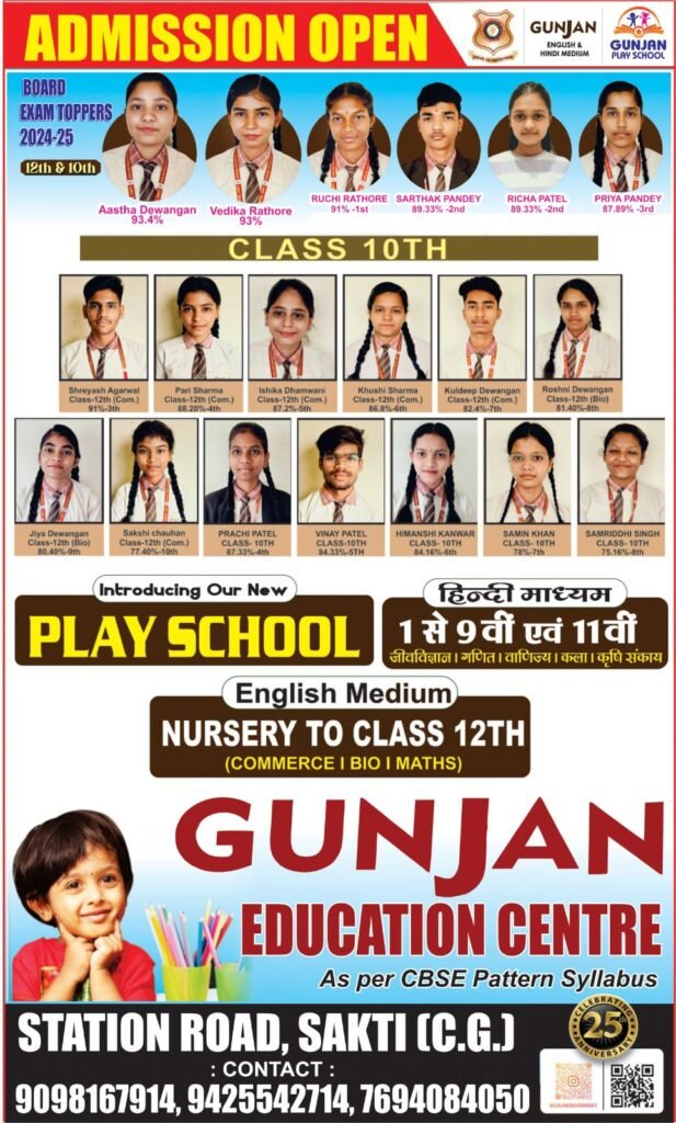 गुंजन स्कूल की अभिनव पहल, मानसून ऑफर के तहत एडमिशन लेने पर टोटल फीस में मिलेगी 20 प्रतिशत की छूट 3 img 20250626 wa00612063970899231433072 kshititech